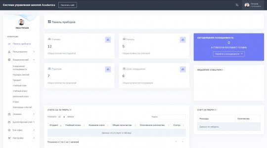 Cистема управления школой или онлайн школой - готовая платформа + услуги разработки и сопровождения проекта